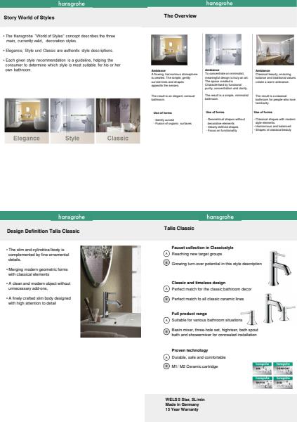 Hansgrohe World of Styles
