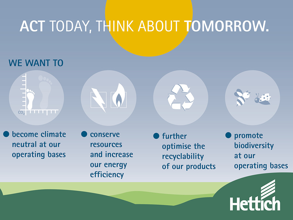 Hettich’s new Sustainability Report for 2023 