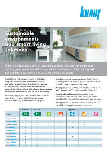 Knauf - Green Certified Products