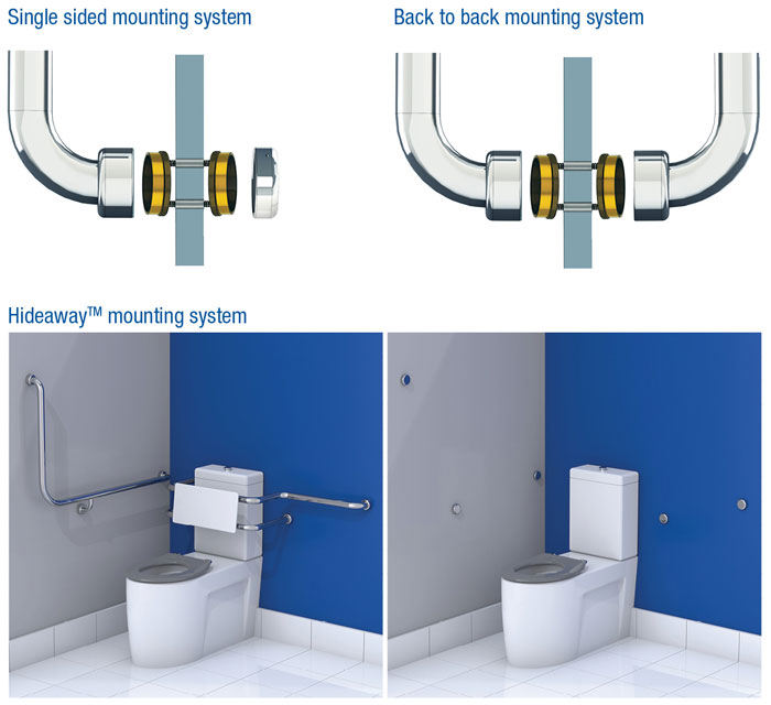 Hygienic Seal mounting options